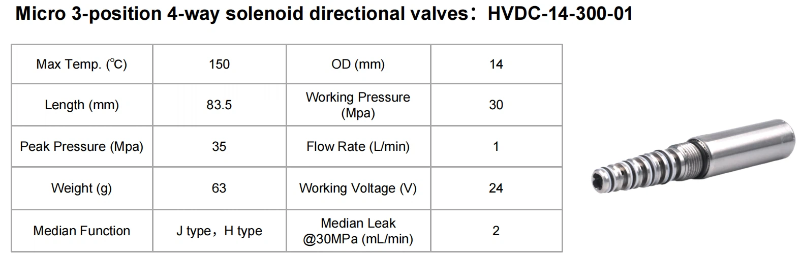 micro 3-position 4-way solenoid directional valves micro 3-position 4-way solenoid directional valves